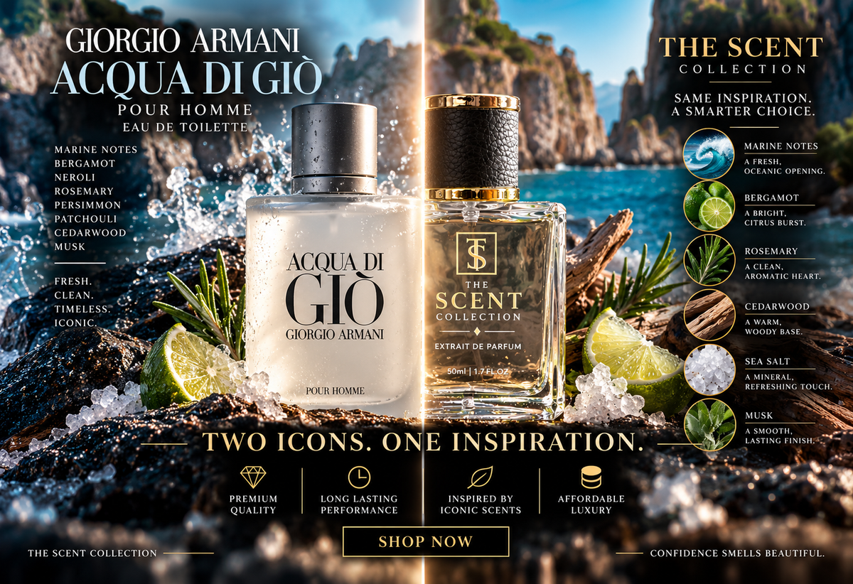 The Scent Collection Eau de Parfum inspired by Giorgio Armani Acqua di Giò, shown beside the original with its fragrance notes
